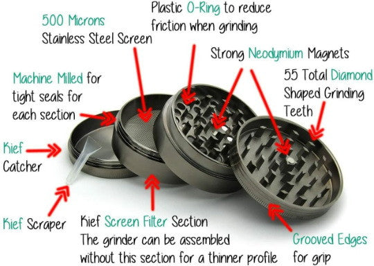 Premium Zinc Alloy Spice & Herb Crusher - Corrosion Resistant & Rust Proof - Diamond Teeth - #ZG-092